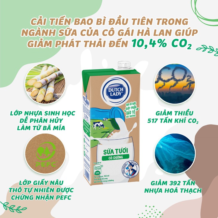 Cô Gái Hà Lan - Cải tiến từ dinh dưỡng trong bao bì giấy nâu - Ảnh 3.