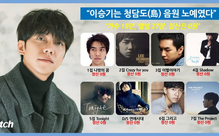 Sốc: Lee Seung Gi bị công ty quản lý quỵt lương suốt 18 năm