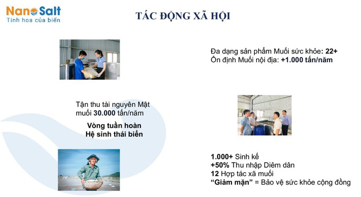 Muối dược liệu Việt Nam - Ảnh 1.