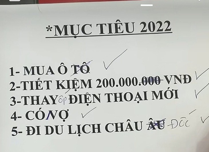 Ảnh vui 6-11: Thanh niên hoàn thành mục tiêu năm 2022 theo cách sai sai - Ảnh 1.