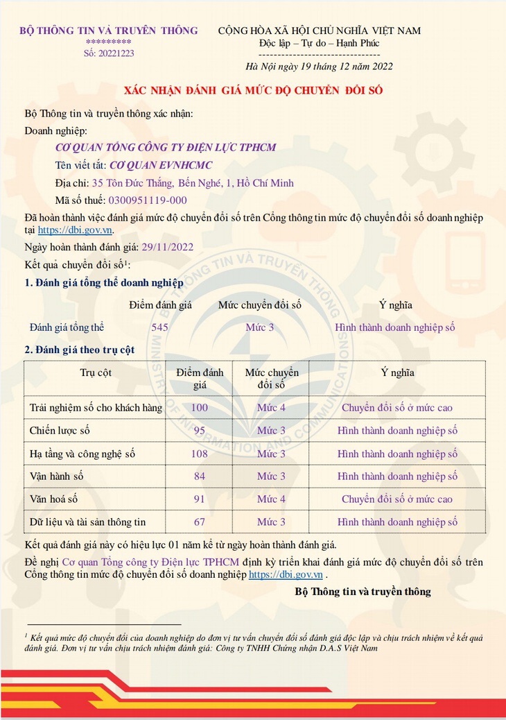 Điện lực TP.HCM được chứng nhận hình thành doanh nghiệp số - Ảnh 1.