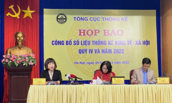 Tổng cục Thống kê: Lạm phát 2022 tăng 3,15%, đạt mục tiêu Quốc hội đề ra - Ảnh 2.