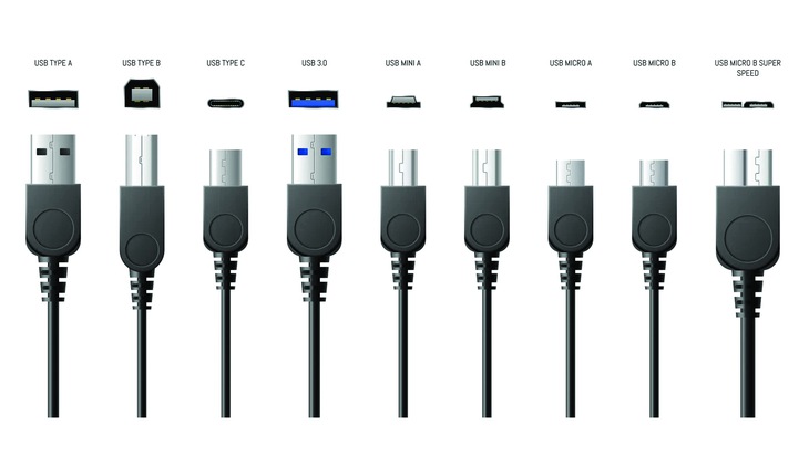 USB-C: Sợi cáp thống trị - Ảnh 4.