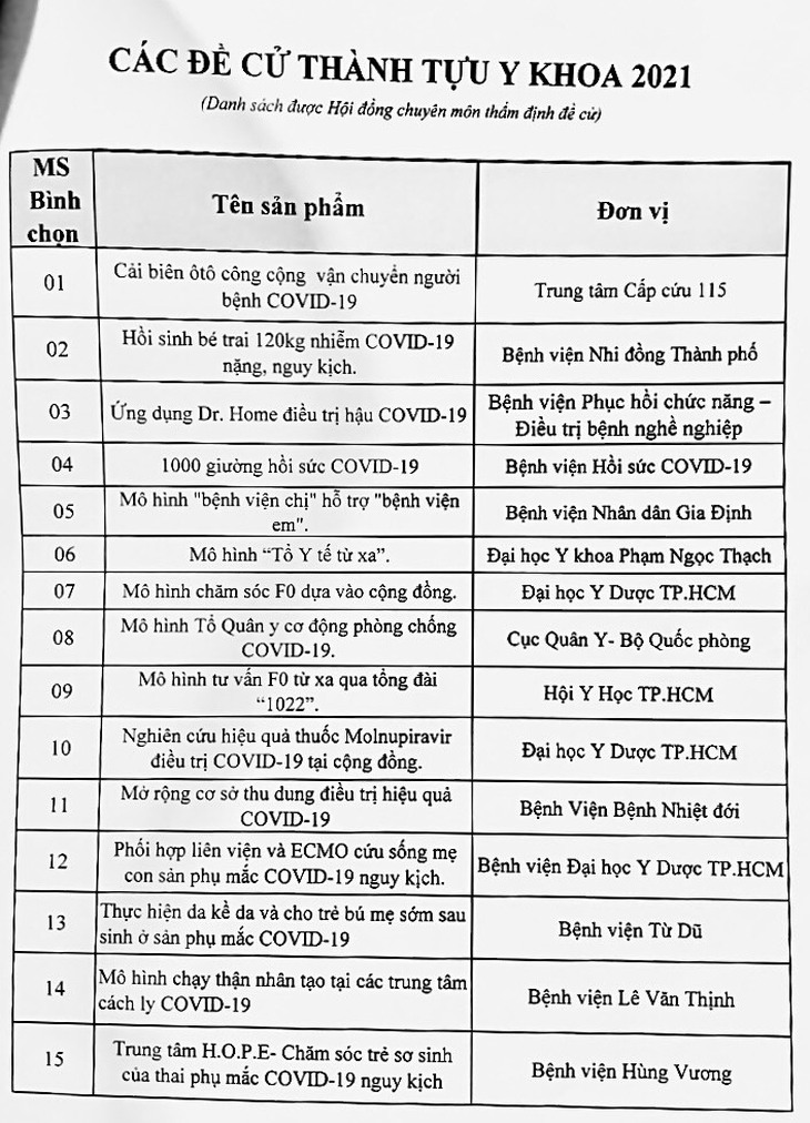 Lưu dấu, vinh danh xứng đáng các thành tựu chống dịch 2021 - Ảnh 2.