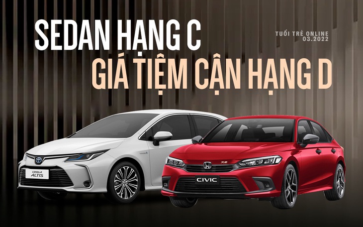 Chênh 10 triệu, chọn Altis 1.8HEV hay Civic RS: Đều là xe Nhật nhập Thái, nhiều lựa chọn