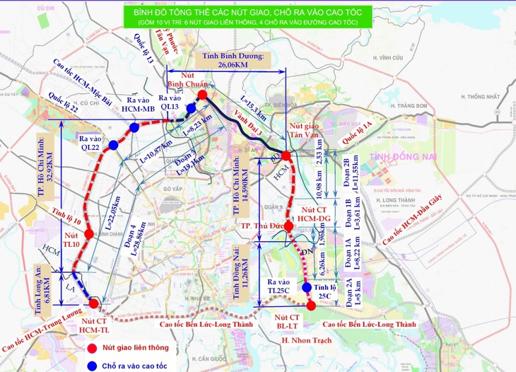 Đường vành đai 3 TP.HCM có gần 13km đi trên cao qua TP Thủ Đức - Ảnh 1.