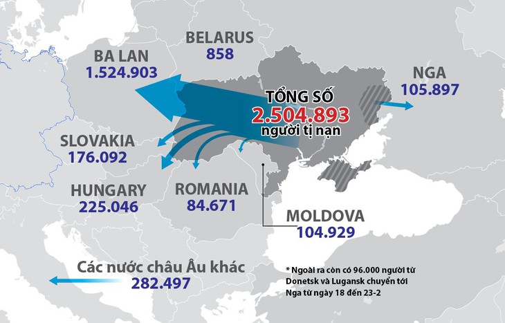 Lời tường trình từ thành phố Lviv của một người Việt gắn bó Ukraine 35 năm - Ảnh 1.