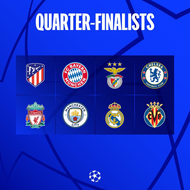 Tứ kết Champions League: Bóng đá Anh, Tây Ban Nha áp đảo - Ảnh 1.