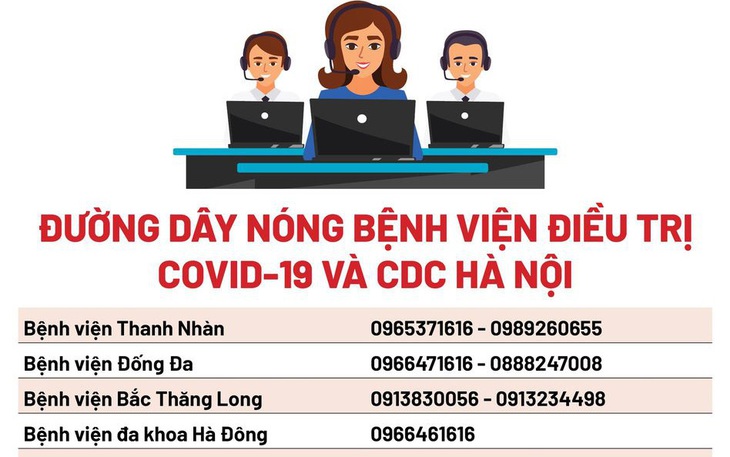 Đường dây nóng hỗ trợ người mắc COVID-19 ở Hà Nội