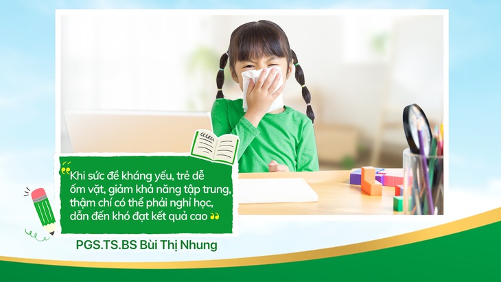 ‘Bệnh vặt’ thường khiến trẻ gián đoạn việc học - Ảnh 1. ‘Bệnh vặt’ thường khiến trẻ gián đoạn việc học - Ảnh 1.