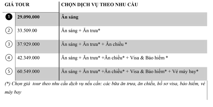 Pháp - Tây Ban Nha - Andorra trọn gói từ 60.549.000 đồng - Ảnh 6.