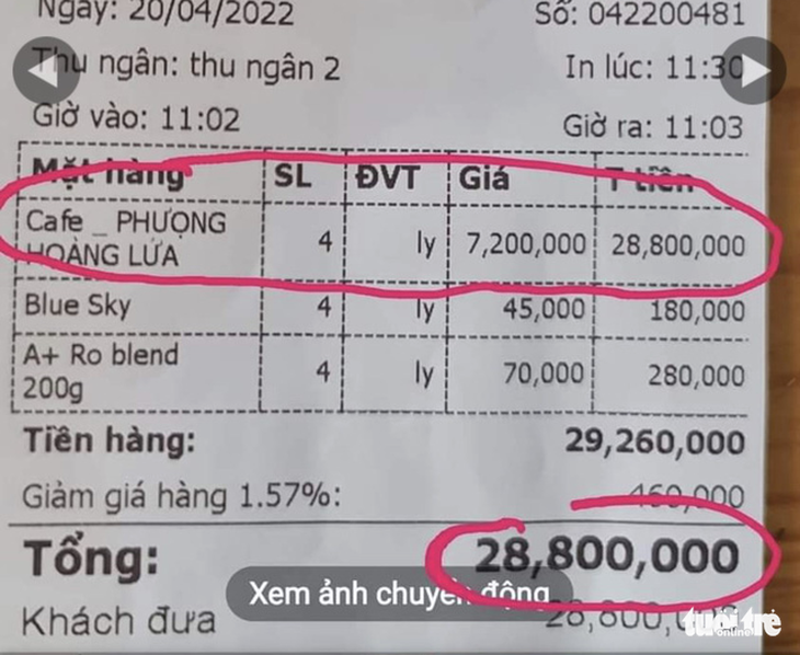 Đại diện quán nói đăng hóa đơn 4 ly cà phê Phượng hoàng lửa giá hơn 28 triệu đồng để câu like - Ảnh 2.