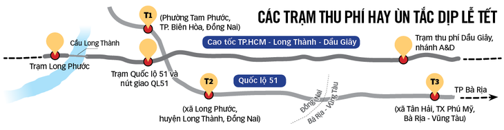 Xả trạm thu phí dịp lễ, đừng đắn đo - Ảnh 3.