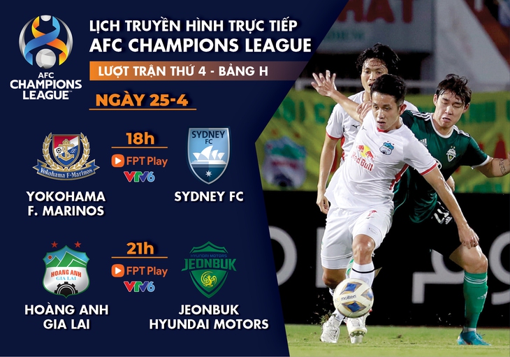 Lịch trực tiếp HAGL gặp Jeonbuk ở AFC Champions League - Ảnh 1.