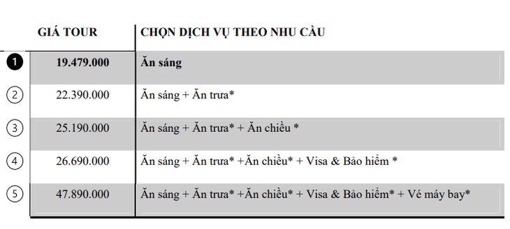 Thụy Sĩ - Áo - Đức - Slovakia - Hungary trọn gói từ 47.890.000 đồng - Ảnh 6.