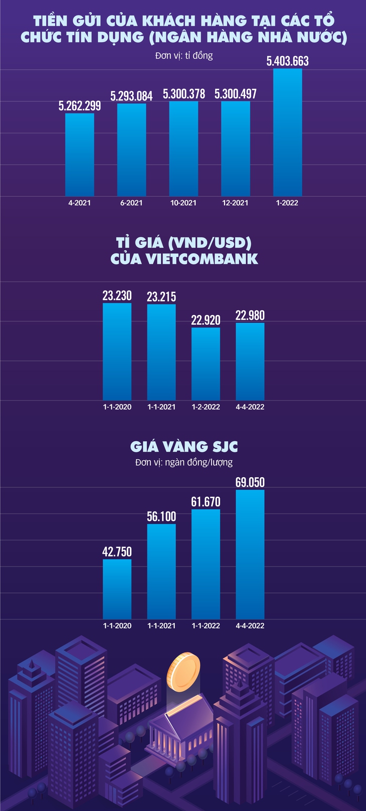 TD-0404-Cac-loai-gia