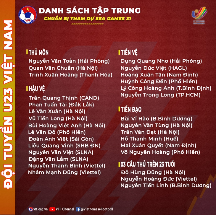 HLV Park Hang Seo gọi Hùng Dũng, Hoàng Đức, Tiến Linh dự SEA Games 31 - Ảnh 1.