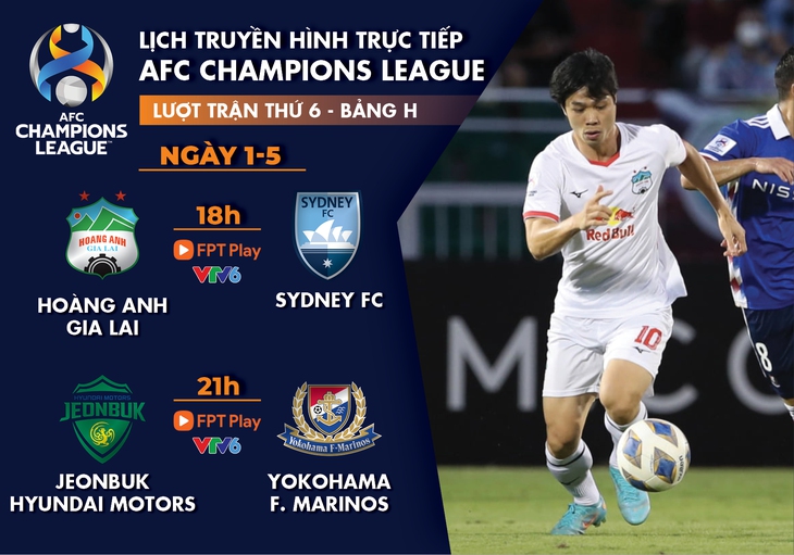 Lịch trực tiếp AFC Champions League: Hoàng Anh Gia Lai - Sydney - Ảnh 1.