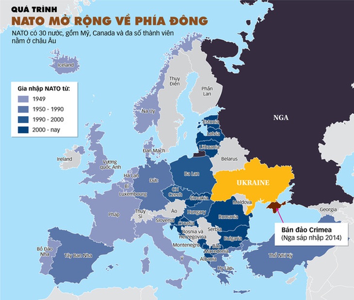 Nga, Ukraine lên tiếng về việc Phần Lan tuyên bố gia nhập NATO - Ảnh 2.