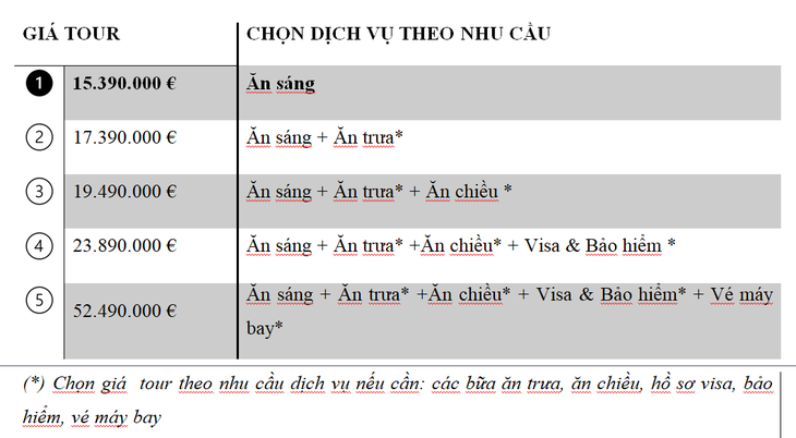 Tour ngắm nét đẹp mùa hoa oải hương giá landtour từ 15.390.000 đồng - Ảnh 6.