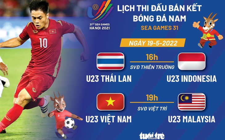 Lịch thi đấu bán kết bóng đá nam SEA Games 31: U23 Thái Lan - Indonesia, Việt Nam - Malaysia