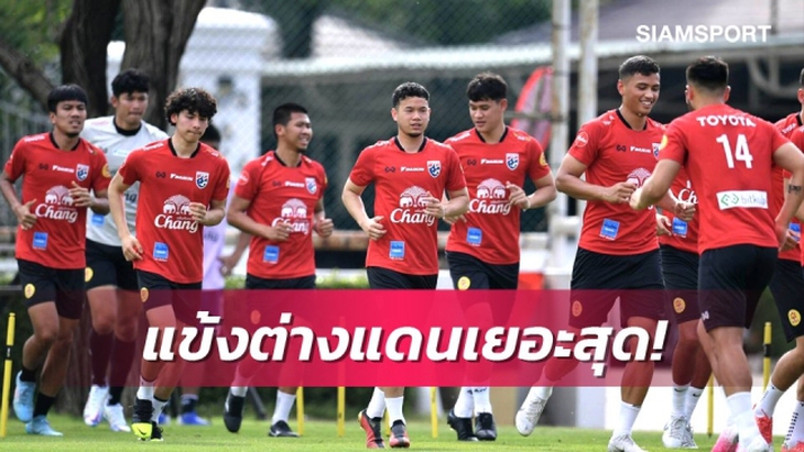 Giải U23 châu Á 2022: Thái Lan và Úc lập kỷ lục về số cầu thủ thi đấu ở nước ngoài - Ảnh 1.