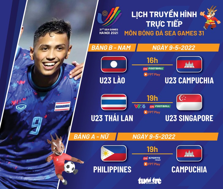 Lịch trực tiếp SEA Games 31: U23 Thái Lan - U23 Singapore - Ảnh 1.