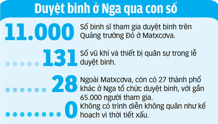 Nga và Ukraine đều tuyên bố sẽ chiến thắng - Ảnh 2.