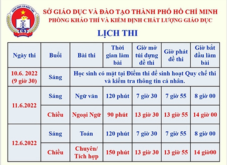 Sáng nay 11-6 học sinh TP.HCM thi vào lớp 10: Đề văn sẽ dễ thở hơn? - Ảnh 13.