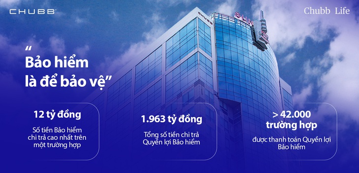 Bảo hiểm nhân thọ - thách thức và triển vọng năm 2022 - Ảnh 1. Bảo hiểm nhân thọ - thách thức và triển vọng năm 2022 - Ảnh 1.