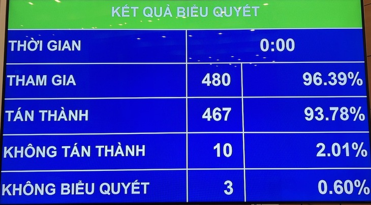 Phạm nhân đã trốn trại không được đưa ra lao động bên ngoài - Ảnh 1.