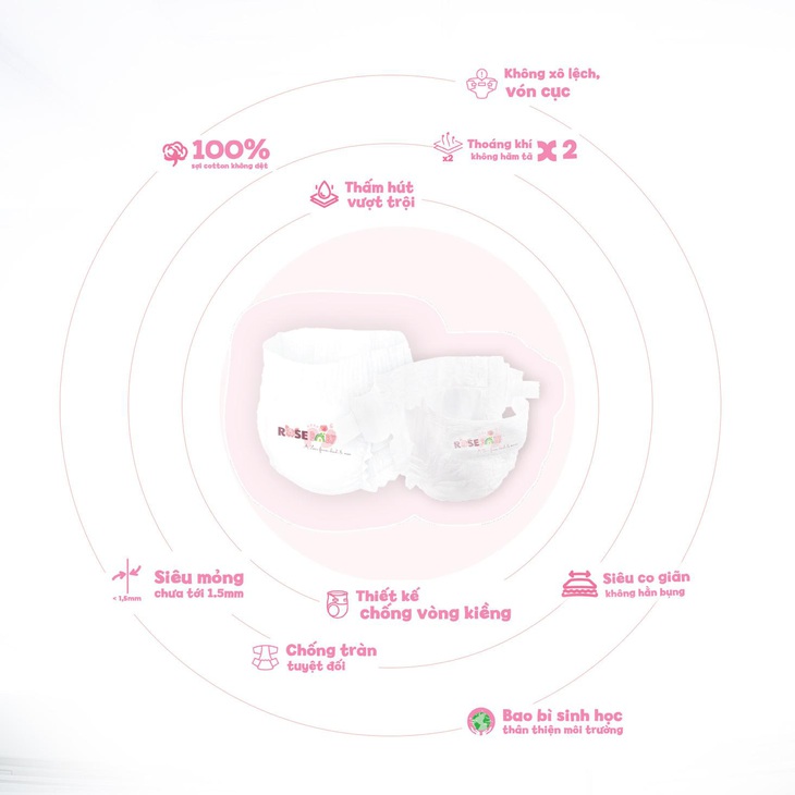 Bước đi mạo hiểm của một thương hiệu tã bỉm em bé - Ảnh 3. Bước đi mạo hiểm của một thương hiệu tã bỉm em bé - Ảnh 3.