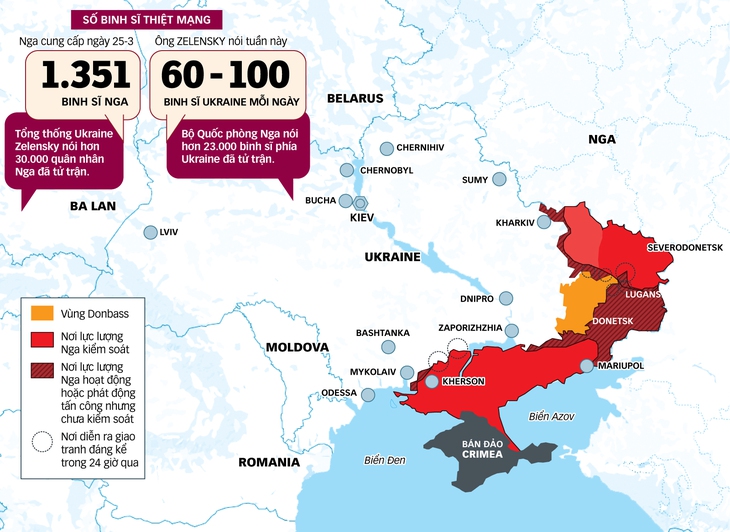 Sau 100 ngày, chiến sự Nga - Ukraine vẫn bất định - Ảnh 1.