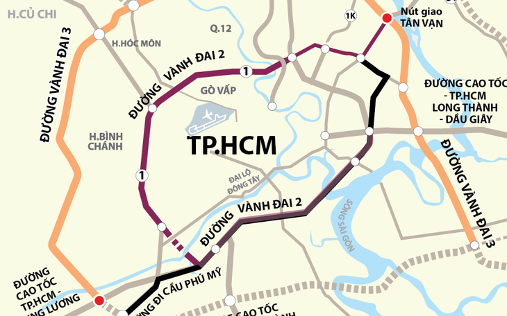 Chờ đi 