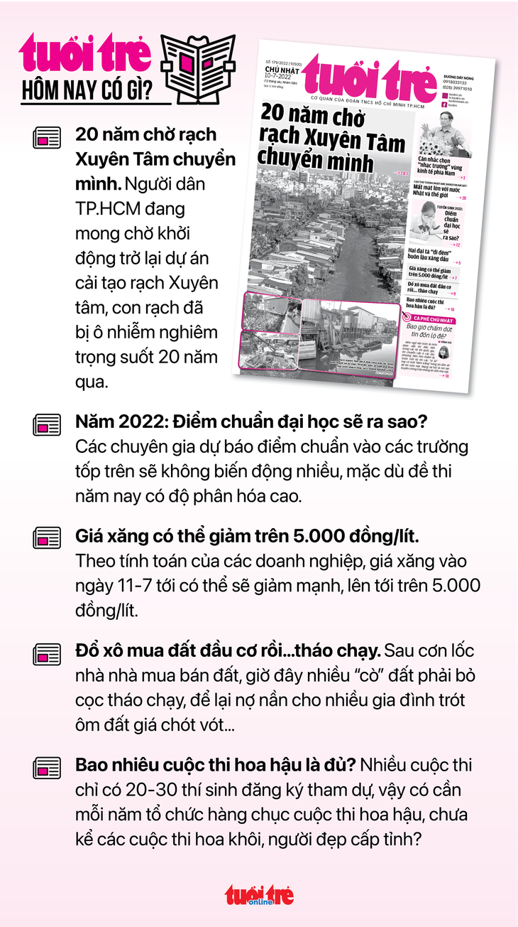 Tin sáng 10-7: Ô nhiễm không khí là vấn đề lớn tại TP.HCM; Thu hồi giấy phép thuốc Zinnat Suspension - Ảnh 5.