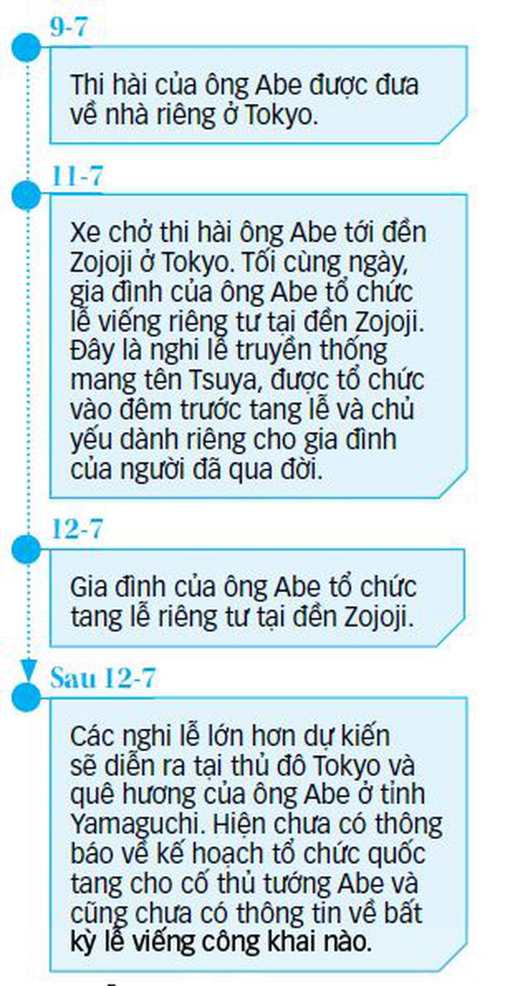 Người Việt khắc ghi tình cảm của ông Abe - Ảnh 3.