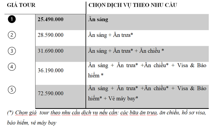 Du lịch châu Âu: Thụy Sĩ - Ý - Hy Lạp trọn gói chỉ từ 72.590.000 đồng - Ảnh 6. Du lịch châu Âu: Thụy Sĩ - Ý - Hy Lạp trọn gói chỉ từ 72.590.000 đồng - Ảnh 6.