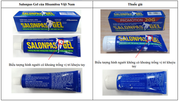 Cục Quản lý dược cảnh báo: Nhiều hàng Salonpas Gel nghi giả rao đầy trên chợ mạng - Ảnh 1.