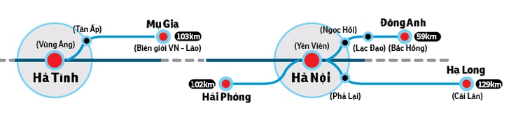 Đến thời làm đường sắt - Ảnh 4.