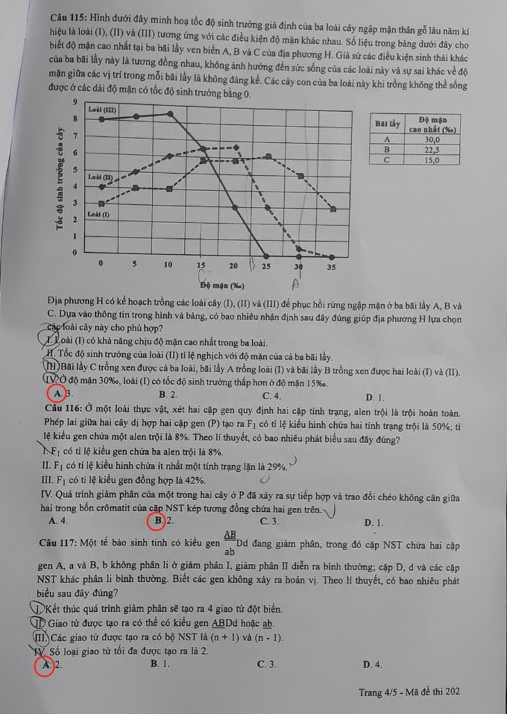 Gợi ý bài giải môn sinh học kỳ thi tốt nghiệp THPT 2022 - Ảnh 4.