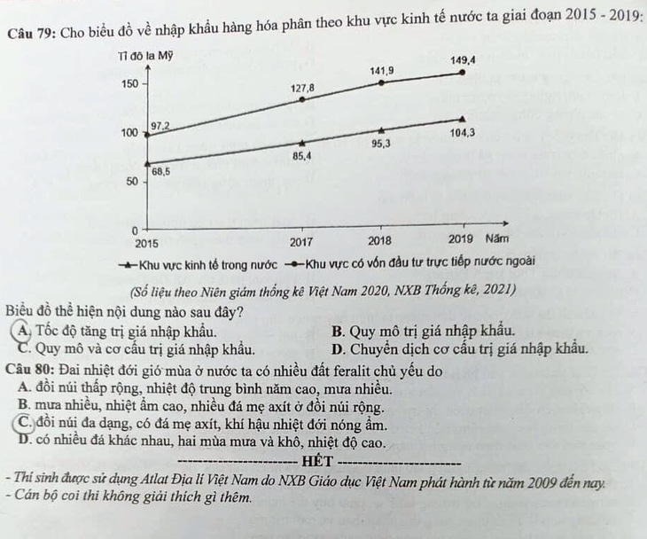 Đề thi địa lý kỳ thi tốt nghiệp THPT 2022 - Ảnh 4.