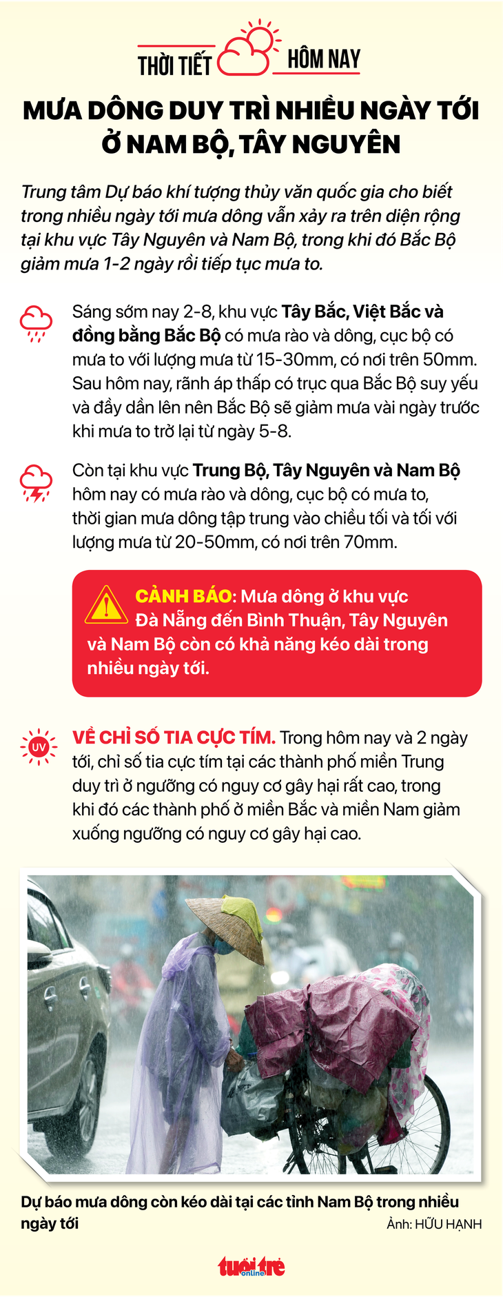 Thời tiết hôm nay 2-8: Mưa từ Bắc vào Nam, trên biển sắp có áp thấp - Ảnh 2.