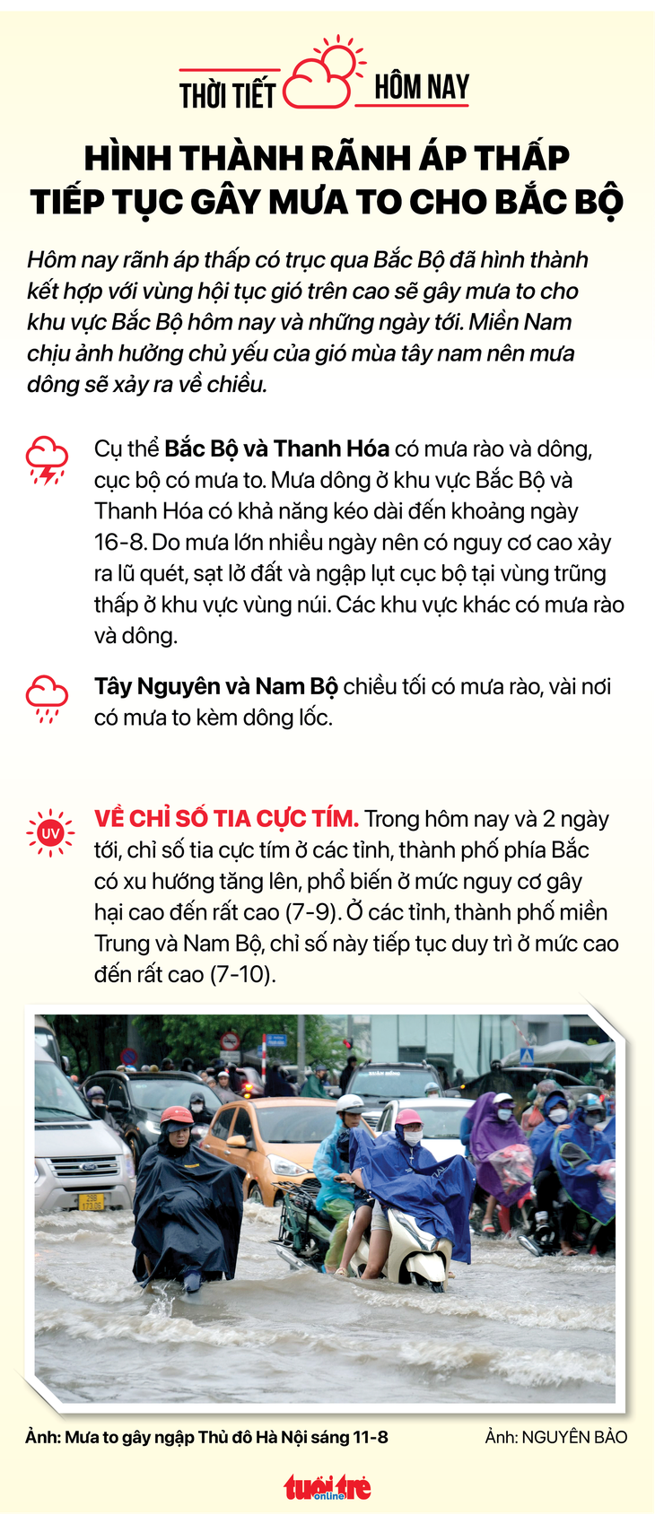 Thời tiết 13-8: Bắc Bộ tiếp tục mưa to dài ngày, Nam Bộ mưa chiều - Ảnh 2.