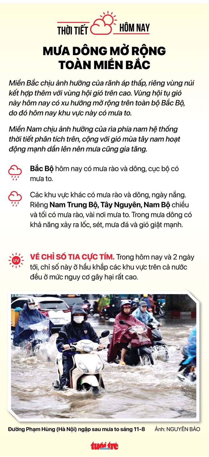 Thời tiết hôm nay 15-8: Cả nước có mưa, trên biển có áp thấp - Ảnh 2.