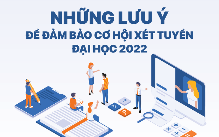 Infographic: Gần hết hạn đăng ký xét tuyển, thí sinh lưu ý gì? Làm gì sau khi trúng tuyển?