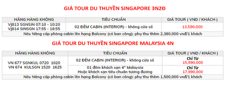 Hải trình khám phá Malaysia - Singapore trên du thuyền 5 sao chỉ từ 13,59 triệu đồng - Ảnh 5.