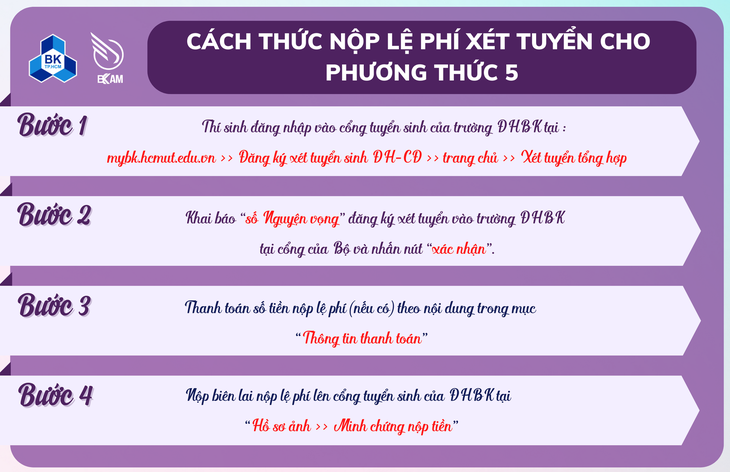 Ai cần đóng lệ phí xét tuyển cho trường đại học, đóng khi nào? - Ảnh 2.