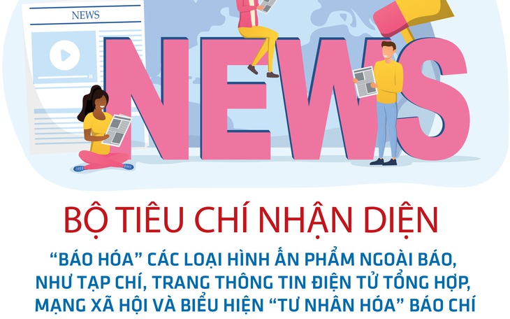 Infographic nhận diện biểu hiện 