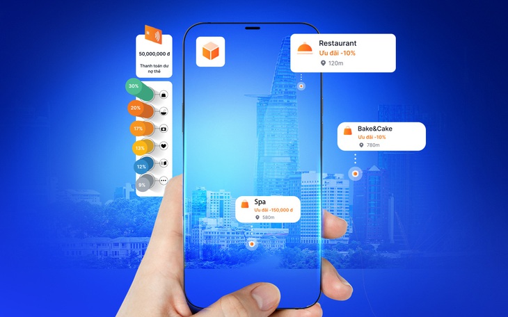 Góc nhìn của GenZ về chủ động tài chính - Ảnh 3. Góc nhìn của GenZ về chủ động tài chính - Ảnh 3.