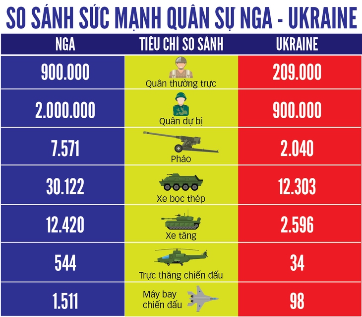 Ông Putin nói rõ về sắc lệnh động viên - Ảnh 2.